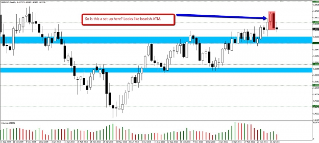 Click to Enlarge

Name: 2011-05-11_GBPUSD.jpg
Size: 114 KB