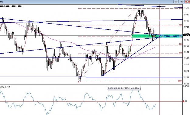 Click to Enlarge

Name: Trade ScreenShot 1hr - Long GBPJPY 301107.jpg
Size: 93 KB