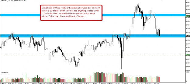 Click to Enlarge

Name: 2011-05-11_EURJPY.jpg
Size: 115 KB