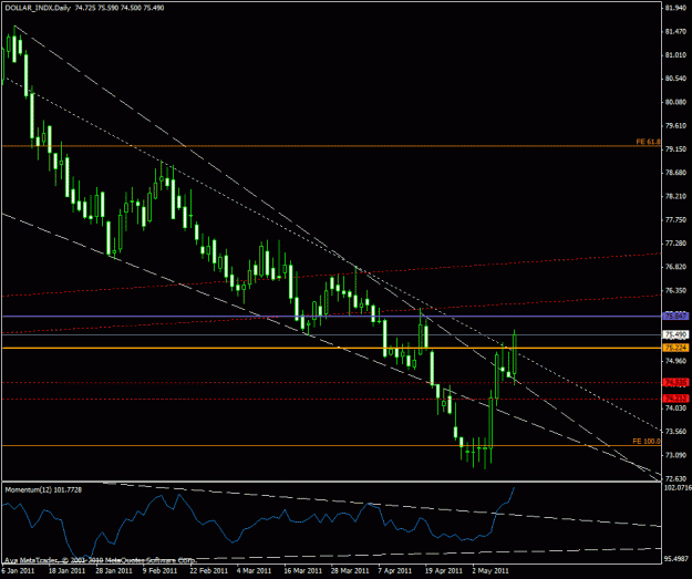 Click to Enlarge

Name: usdxd1.gif
Size: 21 KB