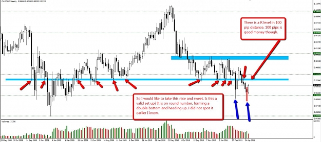 Click to Enlarge

Name: 2011-05-11_CADCHF.jpg
Size: 136 KB