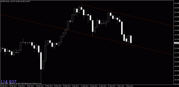 Click to Enlarge

Name: chart1.gif
Size: 13 KB