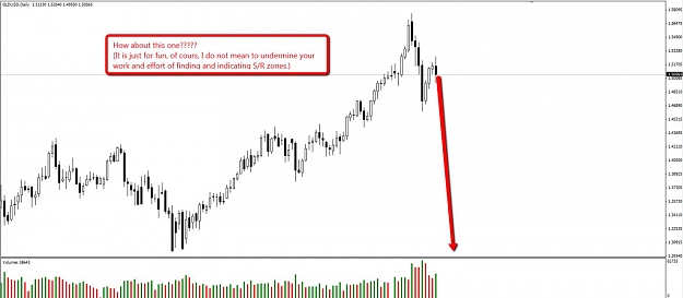 Click to Enlarge

Name: 2011-05-11_GLD.jpg
Size: 75 KB