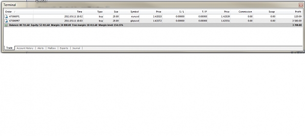 Click to Enlarge

Name: Profit today.jpg
Size: 90 KB