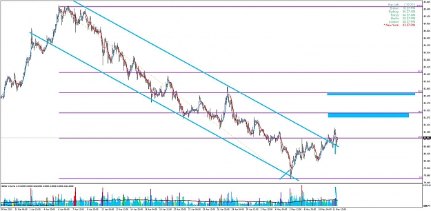 Click to Enlarge

Name: usdjpy.jpg
Size: 119 KB