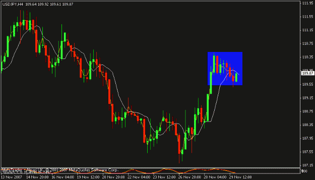Click to Enlarge

Name: usdjpy.gif
Size: 12 KB