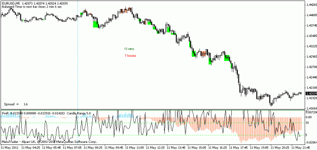 Click to Enlarge

Name: trading day.gif
Size: 16 KB