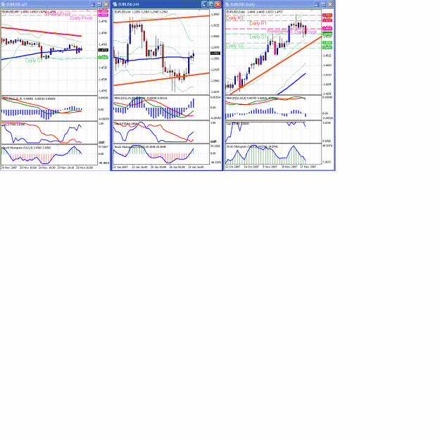 Click to Enlarge

Name: eur today.gif
Size: 60 KB