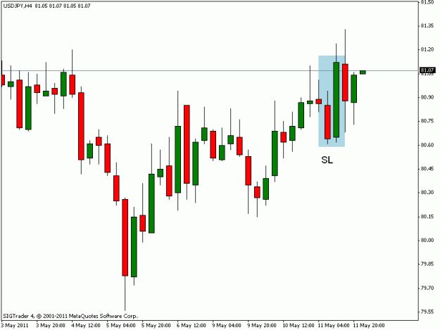 Click to Enlarge

Name: usdjpy4gif.gif
Size: 12 KB
