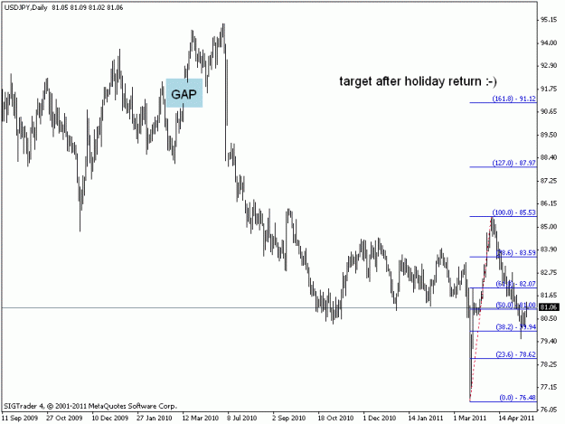 Click to Enlarge

Name: usdjpy.gif
Size: 13 KB