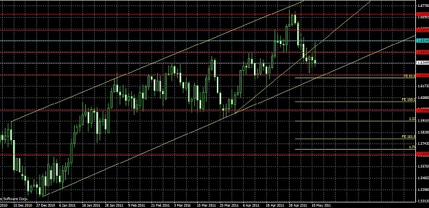 Click to Enlarge

Name: Chart.jpg
Size: 169 KB