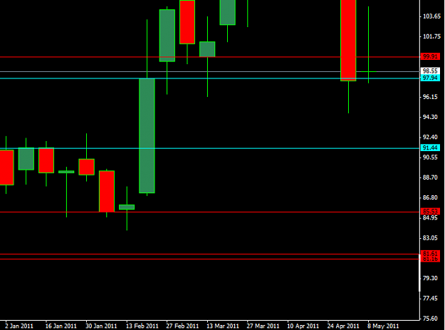 Click to Enlarge

Name: usdx.PNG
Size: 20 KB