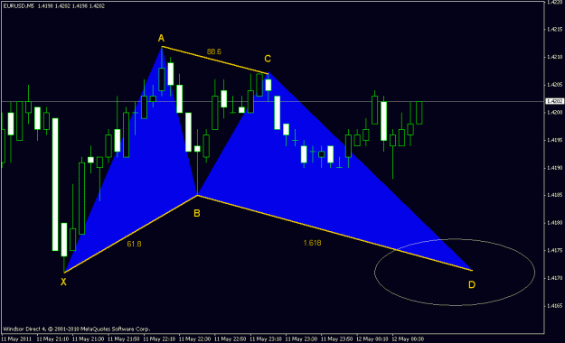 Click to Enlarge

Name: eurusd 20110511 i.gif
Size: 15 KB