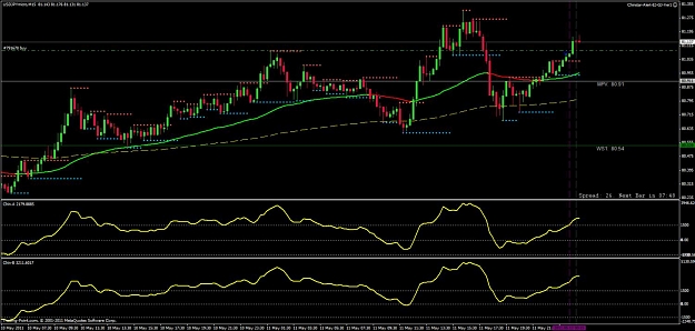 Click to Enlarge

Name: chi-star usdjpy.jpg
Size: 126 KB