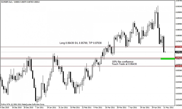 Click to Enlarge

Name: 1b_audusd d.jpg
Size: 100 KB