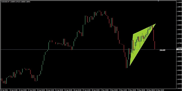 Click to Enlarge

Name: AU H4 compression confirmed 20110512 .jpg
Size: 53 KB
