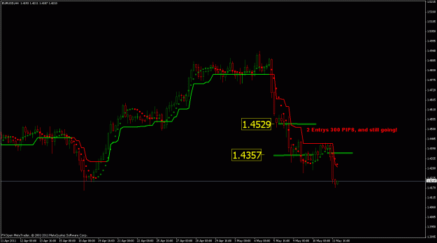 Click to Enlarge

Name: euro 11 may.gif
Size: 19 KB