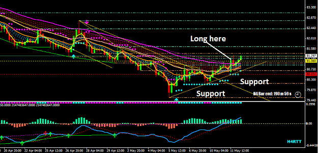 Click to Enlarge

Name: USDJPY H4 05122011.png
Size: 37 KB