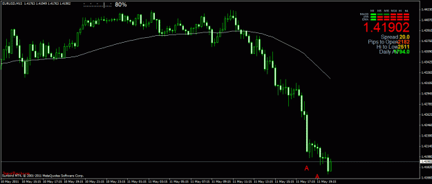 Click to Enlarge

Name: eu step 1.gif
Size: 20 KB