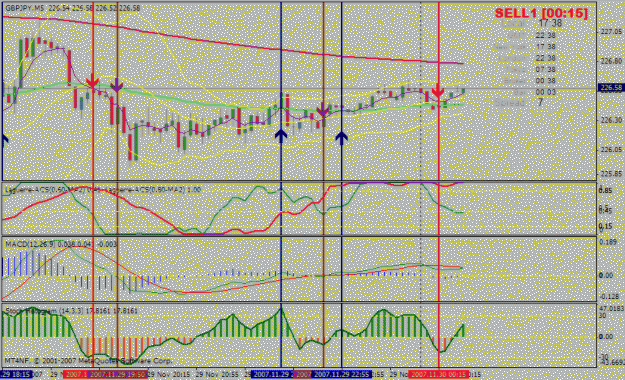 Click to Enlarge

Name: gbp jpy 5 min lipsa 2.gif
Size: 30 KB