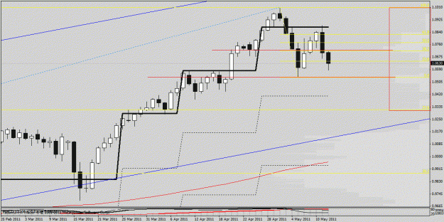 Click to Enlarge

Name: aud usd daily.gif
Size: 160 KB