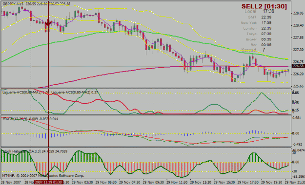Click to Enlarge

Name: gbp jpy 15 min lipsa 2.gif
Size: 26 KB