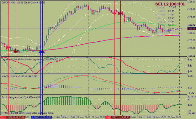 Click to Enlarge

Name: gbp jpy 30 min lipsa 2.gif
Size: 31 KB
