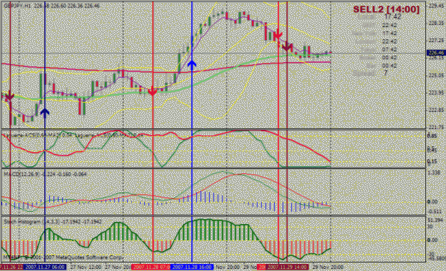 Click to Enlarge

Name: gbp jpy 1h  lipsa 2.gif
Size: 31 KB