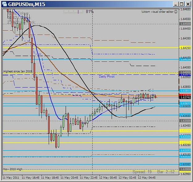 Click to Enlarge

Name: 110512-UK Squeeze again.jpg
Size: 84 KB