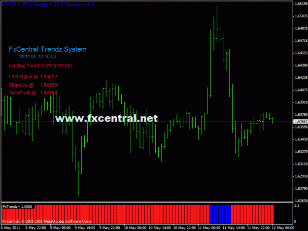 Click to Enlarge

Name: gbpusd.gif
Size: 21 KB