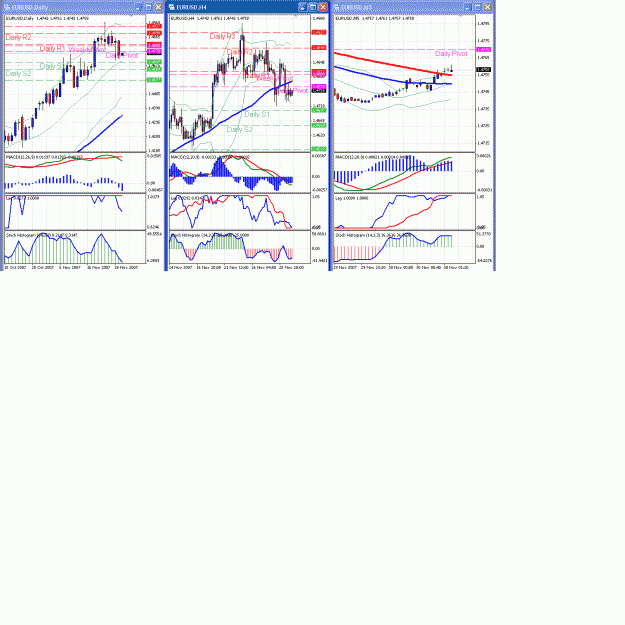 Click to Enlarge

Name: eur today.gif
Size: 66 KB