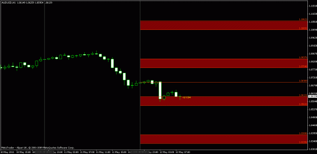 Click to Enlarge

Name: chart1.gif
Size: 12 KB
