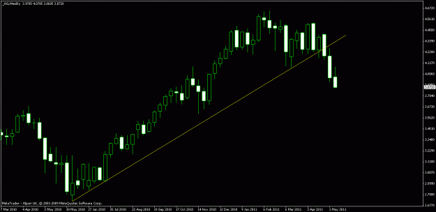 Click to Enlarge

Name: chart1.gif
Size: 13 KB