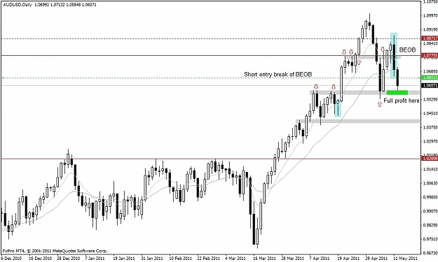 Click to Enlarge

Name: 1b_audusd d.jpg
Size: 117 KB