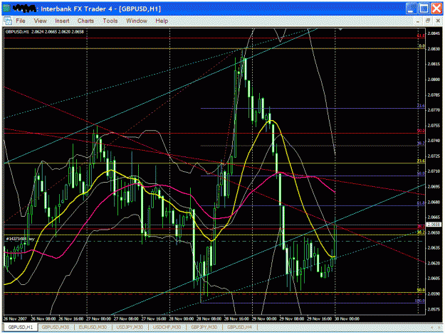 Click to Enlarge

Name: gbpusd496a.GIF
Size: 46 KB