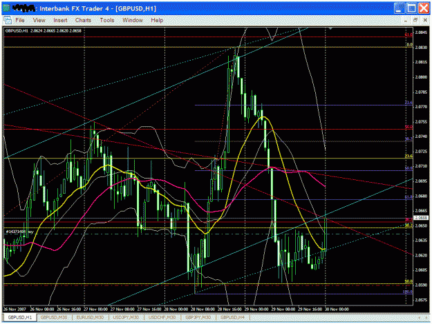 Click to Enlarge

Name: gbpusd496a.GIF
Size: 46 KB