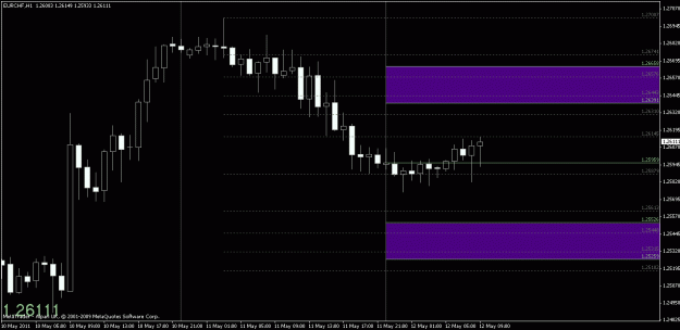 Click to Enlarge

Name: chart1.gif
Size: 18 KB