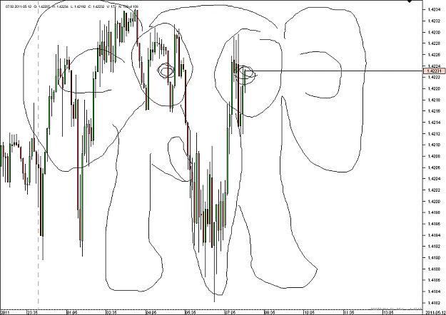 Click to Enlarge

Name: elephant.png
Size: 46 KB