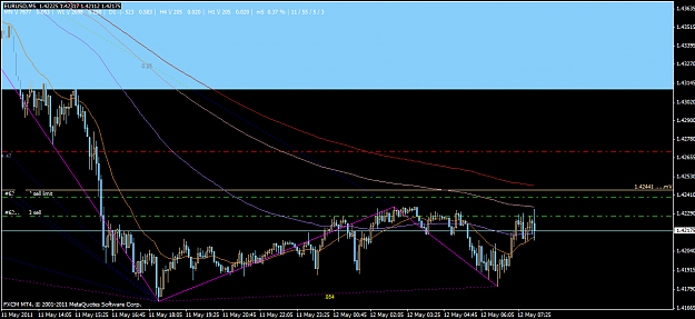 Click to Enlarge

Name: eurusd.png
Size: 49 KB