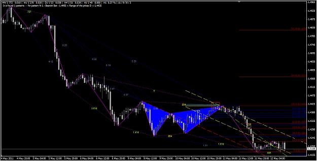 Click to Enlarge

Name: 2011-05-12_Euro H1_Harmonic.jpg
Size: 415 KB