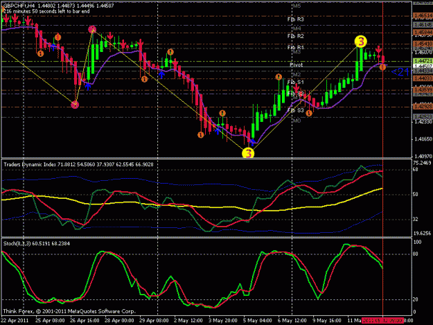 Click to Enlarge

Name: gbpchf.gif
Size: 24 KB