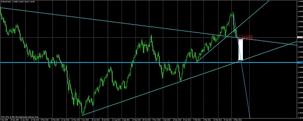 Click to Enlarge

Name: eur3.jpg
Size: 106 KB