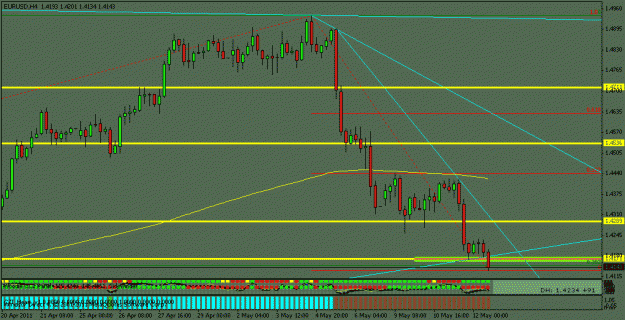 Click to Enlarge

Name: 4h eur.gif
Size: 18 KB