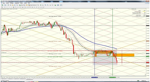 Click to Enlarge

Name: enigma4x_eurusd_12_05_2011_04.jpg
Size: 217 KB
