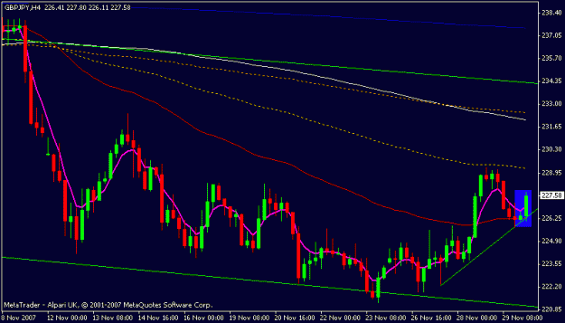 Click to Enlarge

Name: gbpjpy.gif
Size: 13 KB