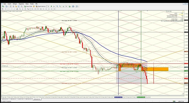 Click to Enlarge

Name: enigma4x_eurusd_12_05_2011_06.jpg
Size: 212 KB