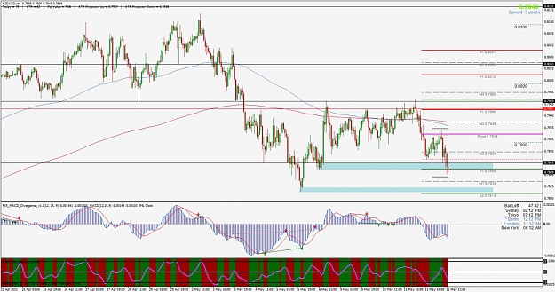 Click to Enlarge

Name: nzdusd.jpg
Size: 151 KB