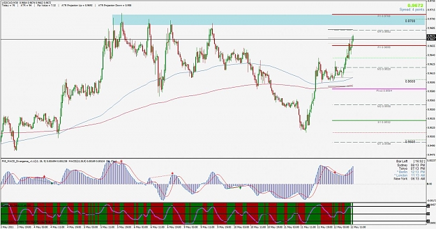 Click to Enlarge

Name: usdcad.jpg
Size: 142 KB
