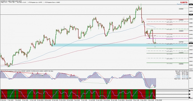 Click to Enlarge

Name: eurgbp.jpg
Size: 144 KB