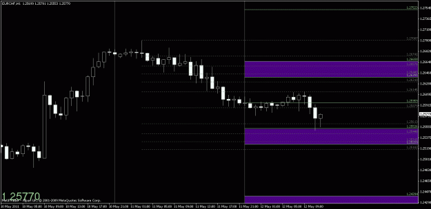 Click to Enlarge

Name: chart1.gif
Size: 17 KB